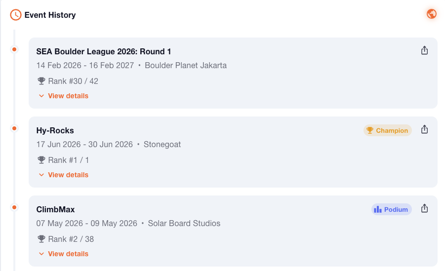 Athlete event history and record